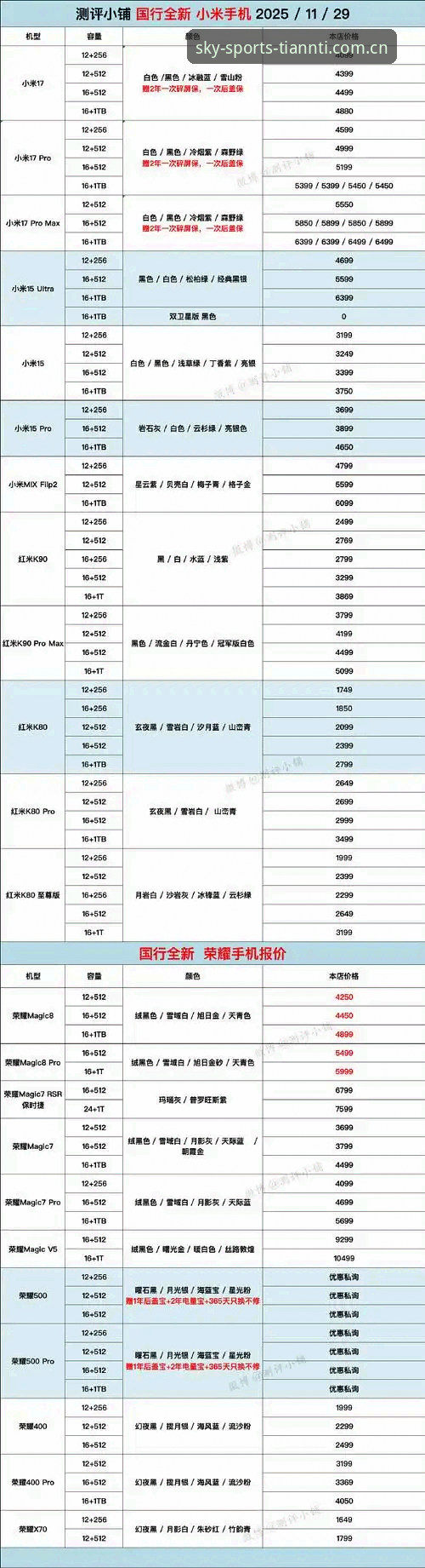 极致体育K7W9下载功能详解 极致体育K7W9下载功能全面解析:从版本迭代到移动端体验深度对比